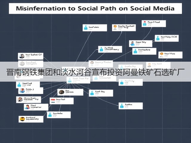 晋南钢铁集团和淡水河谷宣布投资阿曼铁矿石选矿厂(图3) 晋南钢铁集团和淡水河谷宣布投资阿曼铁矿石选矿厂(图3)