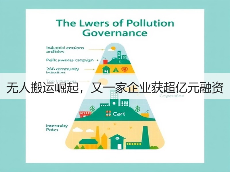 无人搬运崛起，又一家企业获超亿元融资