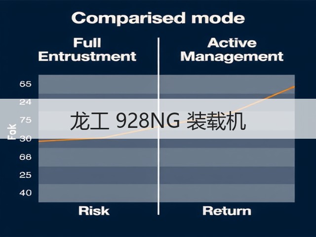 龙工 928NG 装载机(图3) 龙工 928NG 装载机(图3)