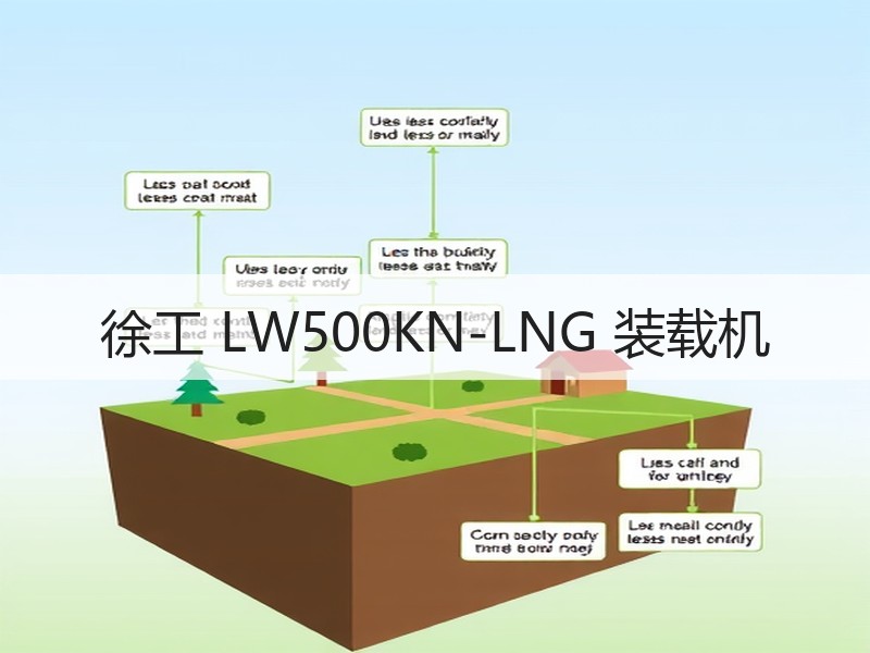 徐工 LW500KN-LNG 装载机 徐工 LW500KN-LNG 装载机