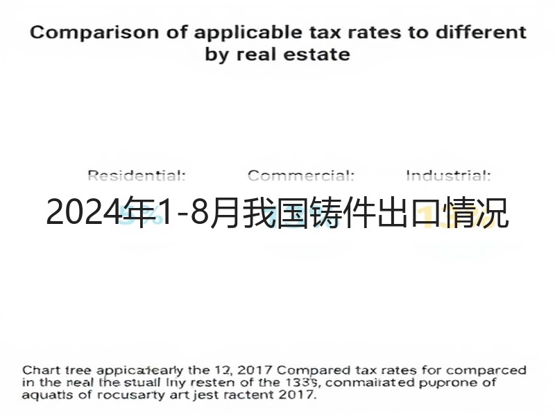 2024年1-8月我国铸件出口情况