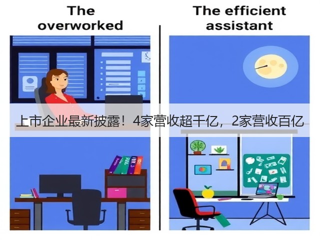上市企业最新披露！4家营收超千亿，2家营收百亿(图1)