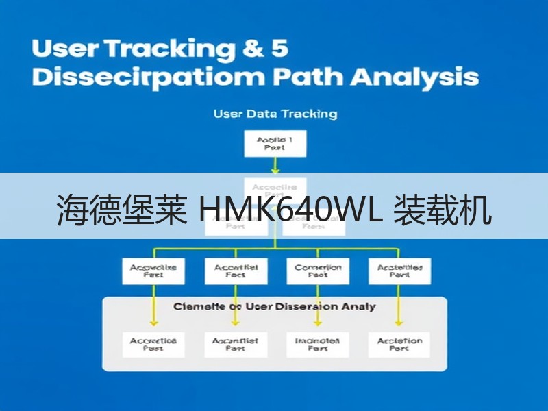海德堡莱 HMK640WL 装载机