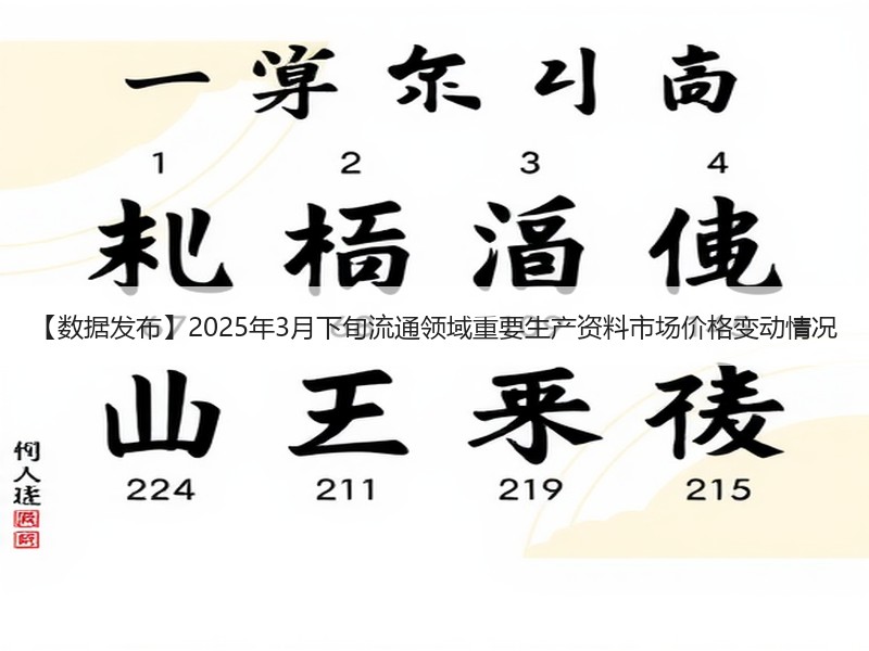 【数据发布】2025年3月下旬流通领域重要生产资料市场价格变动情况 【数据发布】2025年3月下旬流通领域重要生产资料市场价格变动情况