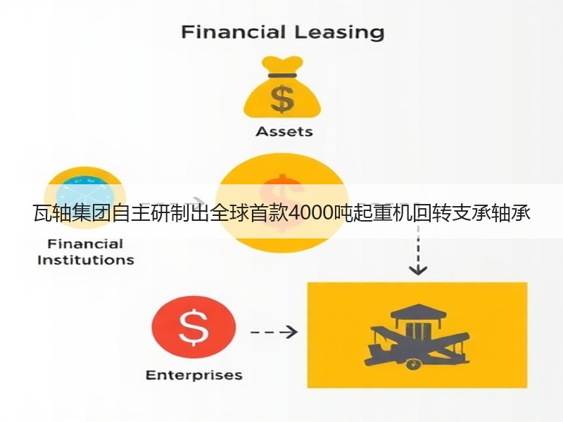 瓦轴集团自主研制出全球首款4000吨起重机回转支承轴承