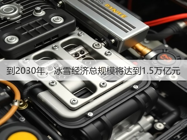 到2030年,冰雪经济总规模将达到1.5万亿元(图1) 到2030年,冰雪经济总规模将达到1.5万亿元(图1)