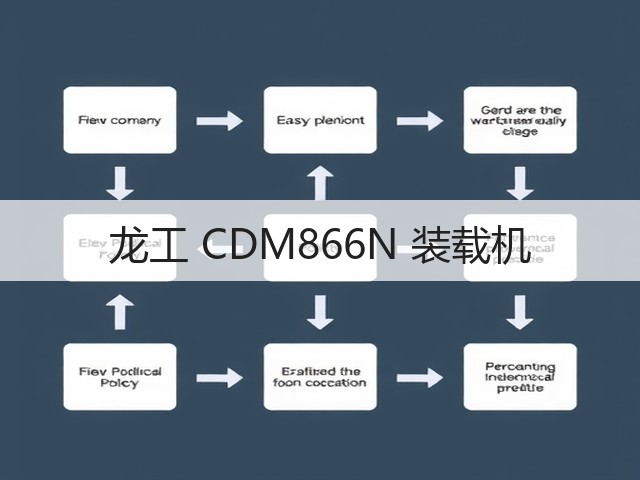 龙工 CDM866N 装载机(图2) 龙工 CDM866N 装载机(图2)