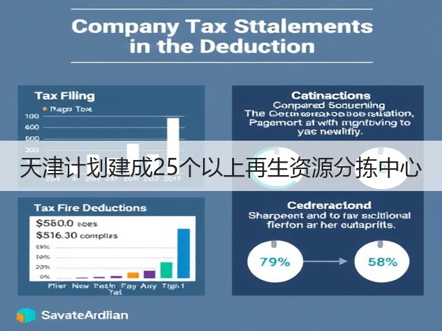 天津计划建成25个以上再生资源分拣中心(图1)