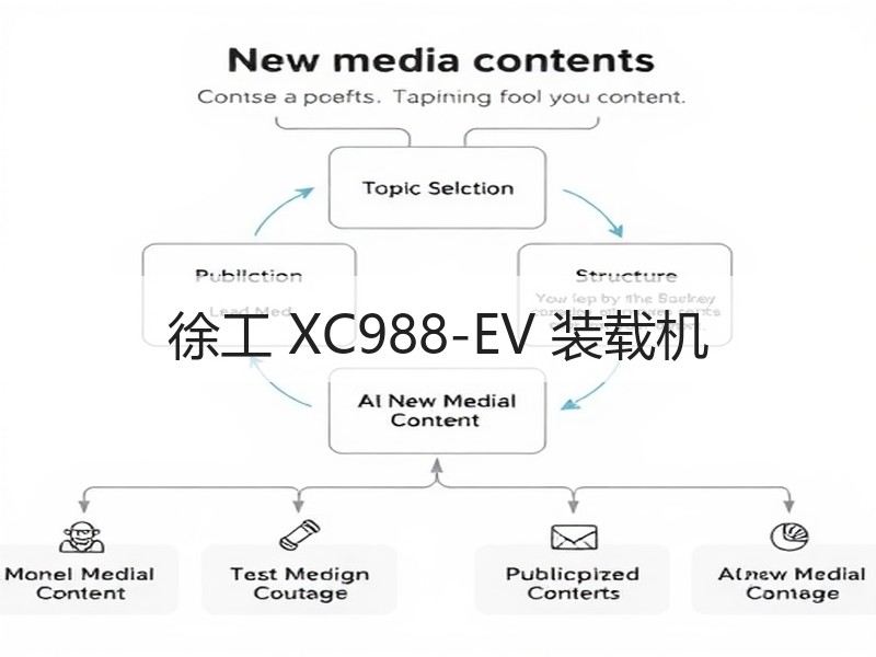徐工 XC988-EV 装载机 徐工 XC988-EV 装载机