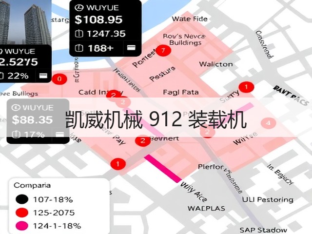 凯威机械 912 装载机(图2)
