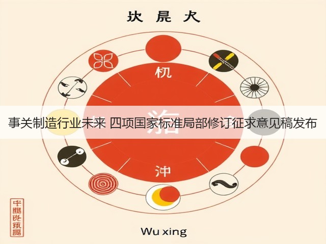 事关制造行业未来 四项国家标准局部修订征求意见稿发布(图1)