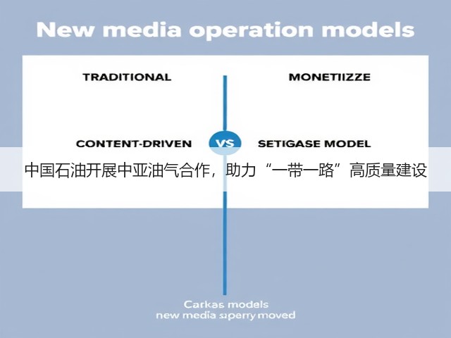 中国石油开展中亚油气合作,助力“一带一路”高质量建设(图2) 中国石油开展中亚油气合作,助力“一带一路”高质量建设(图2)