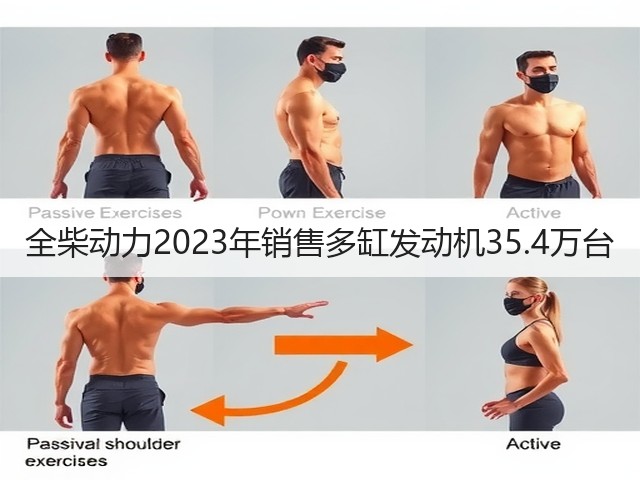 全柴动力2023年销售多缸发动机35.4万台(图3) 全柴动力2023年销售多缸发动机35.4万台(图3)