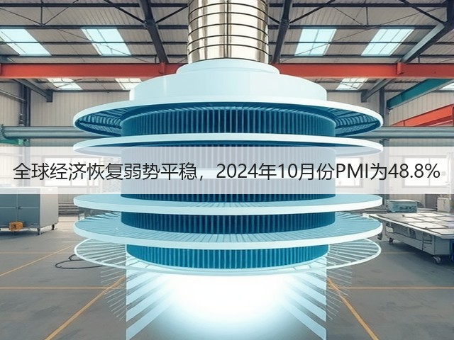 全球经济恢复弱势平稳,2024年10月份PMI为48.8%(图1) 全球经济恢复弱势平稳,2024年10月份PMI为48.8%(图1)