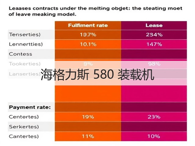 海格力斯 580 装载机(图1) 海格力斯 580 装载机(图1)