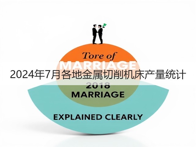 2024年7月各地金属切削机床产量统计(图1) 2024年7月各地金属切削机床产量统计(图1)