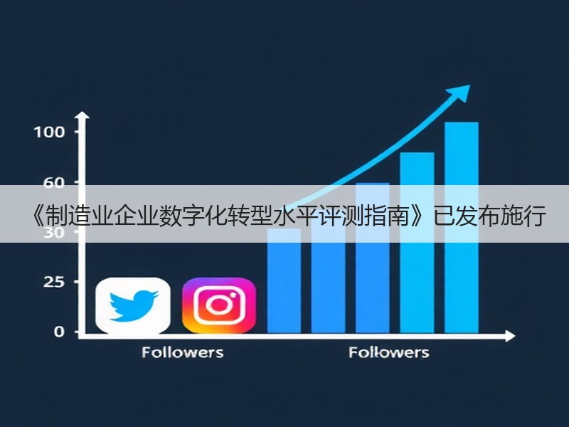 《制造业企业数字化转型水平评测指南》已发布施行 《制造业企业数字化转型水平评测指南》已发布施行