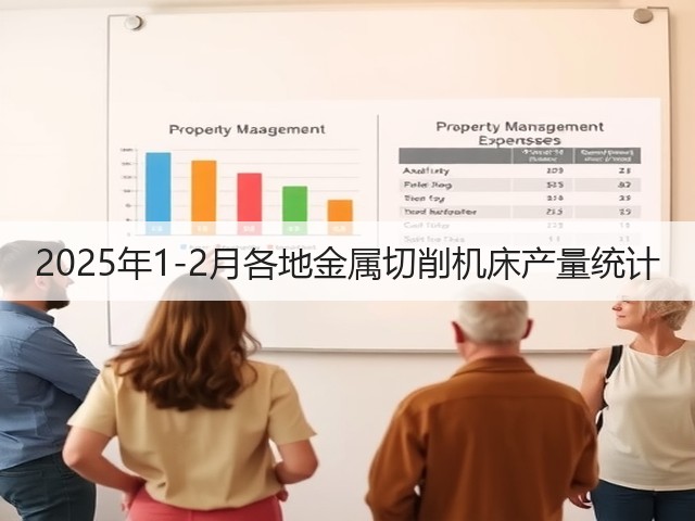 2025年1-2月各地金属切削机床产量统计(图2)