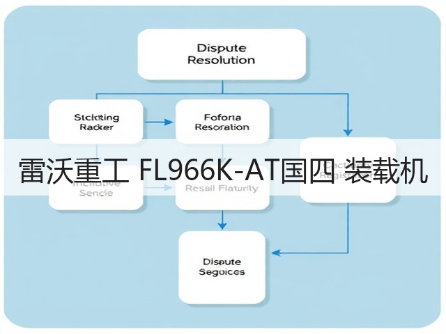 雷沃重工 FL966K-AT国四 装载机(图2) 雷沃重工 FL966K-AT国四 装载机(图2)
