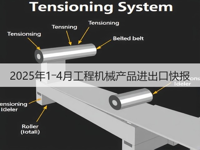 2025年1―4月工程机械产品进出口快报(图3) 2025年1―4月工程机械产品进出口快报(图3)