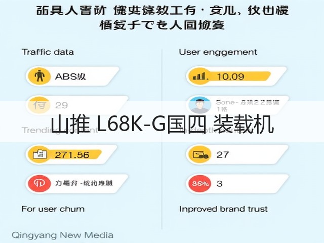 山推 L68K-G国四 装载机(图2)