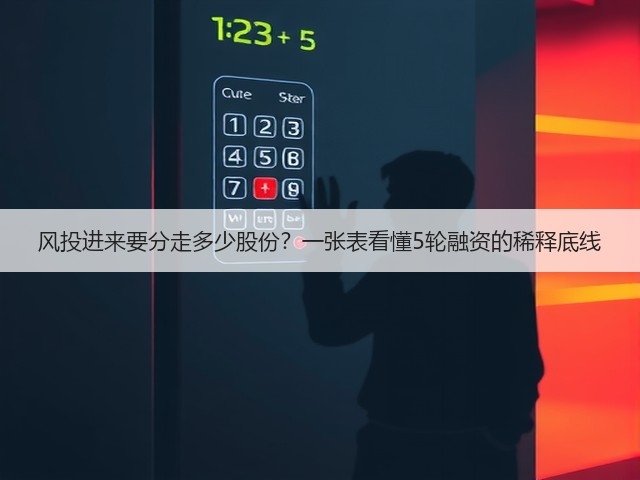 风投进来要分走多少股份?一张表看懂5轮融资的稀释底线(图3) 风投进来要分走多少股份?一张表看懂5轮融资的稀释底线(图3)