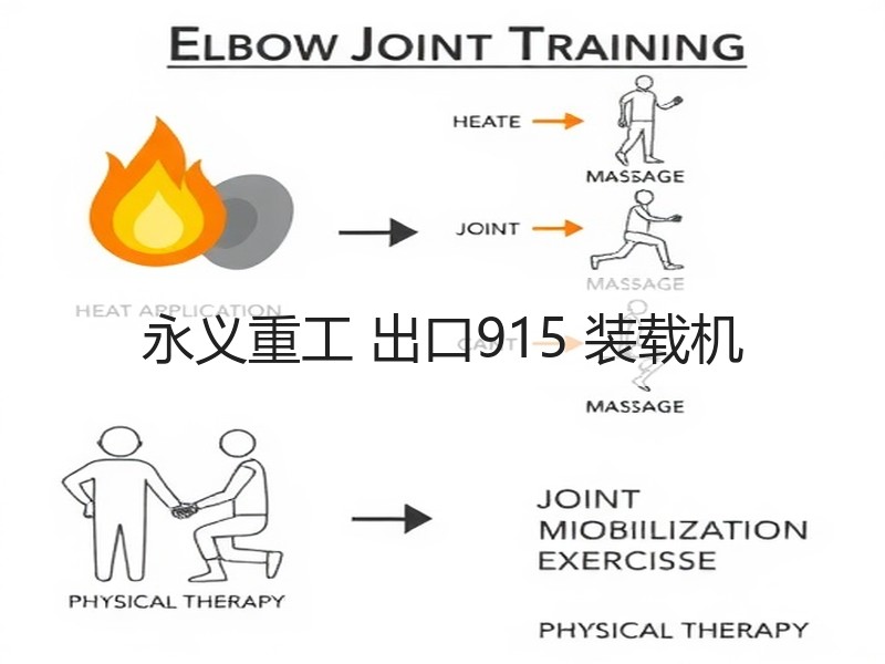 永义重工 出口915 装载机