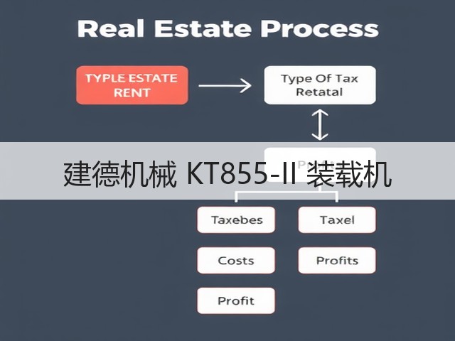 建德机械 KT855-II 装载机(图3)