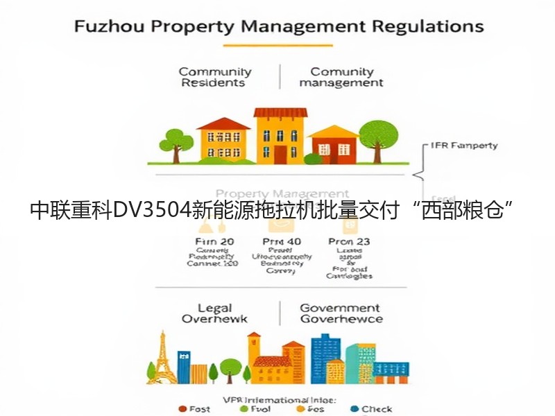中联重科DV3504新能源拖拉机批量交付“西部粮仓”