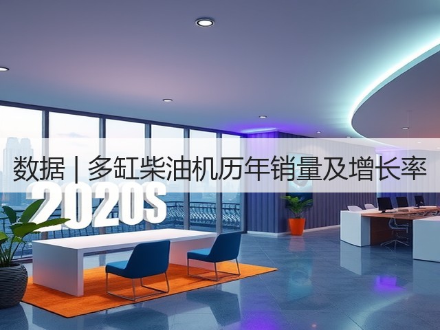 数据 | 多缸柴油机历年销量及增长率(图1)