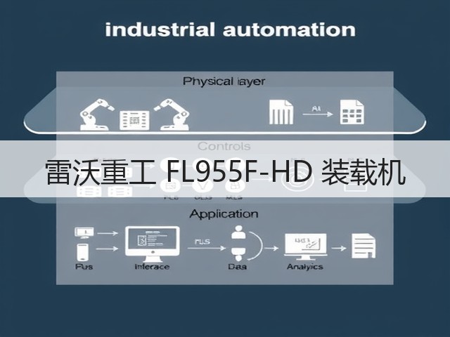 雷沃重工 FL955F-HD 装载机(图1) 雷沃重工 FL955F-HD 装载机(图1)