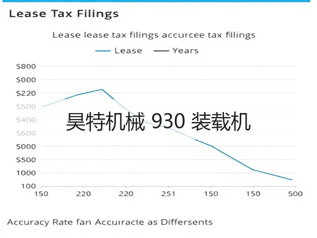昊特机械 930 装载机(图2) 昊特机械 930 装载机(图2)