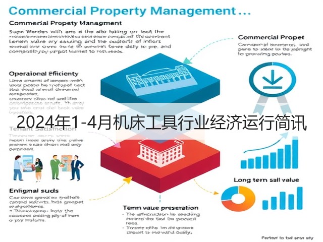 2024年1-4月机床工具行业经济运行简讯(图1)