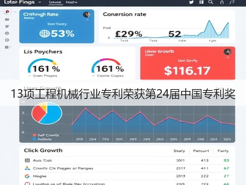 13项工程机械行业专利荣获第24届中国专利奖 13项工程机械行业专利荣获第24届中国专利奖