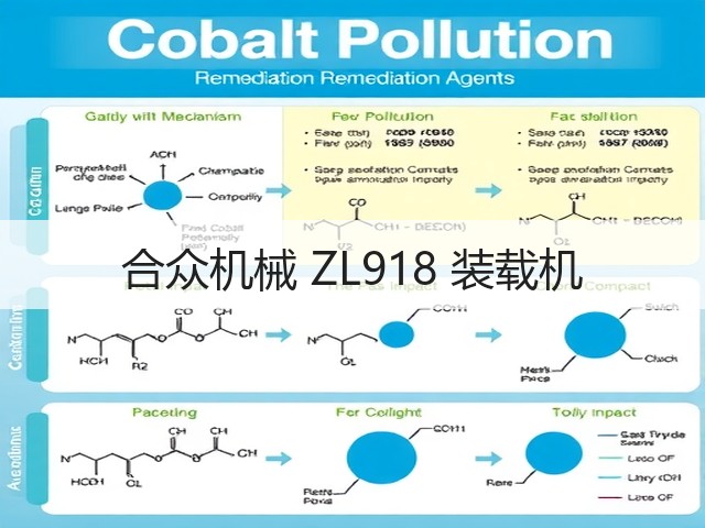 合众机械 ZL918 装载机(图2)