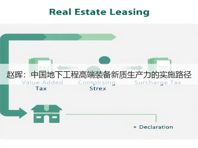 赵晖:中国地下工程高端装备新质生产力的实施路径(图3) 赵晖:中国地下工程高端装备新质生产力的实施路径(图3)